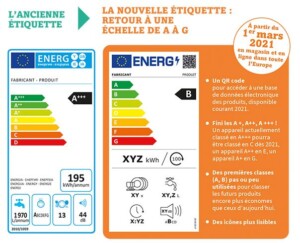 etiquette énergétique.jpg